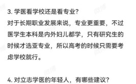 什么样的学生适合医学专业?