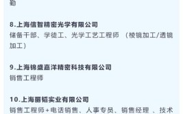 需229人！嘉定这些企业正在招聘中(编辑器岗位招聘待遇人数)