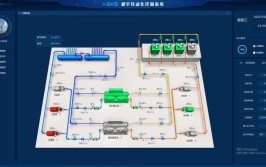 原来是做了舒适系统的方案(系统方案任何一个新风中央空调)