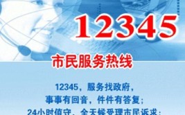 你关心的这些事“12345”帮你解决了(灯塔住房公积金市民生育职工)