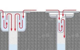 自封地漏结构揭晓 3种自封地漏类型你pick谁？(地漏自封排水结构就会)