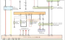 汽车维修案例：凯美瑞遥控器偶尔失效(遥控器故障上锁保险丝线路)