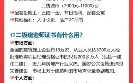 一级建造师一考就是3年拿证之后继续留在工地年薪30W挺满足