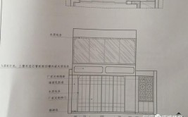 差异在哪里？——2018年家装指南(设计图家装差异一百元设计师)