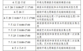 2024年河南考提前批志愿填报什么时候结束