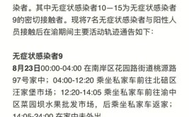 长春新增本土无症状感染者648例，活动轨迹公布(单元街道社区小区超市)