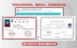 初中毕业想要考大专学历怎么办