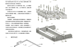 建筑结构丨汇总房屋建筑设计常见问题之结构专业