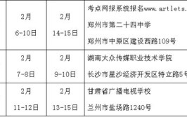 山西传媒学院2017年招生章程