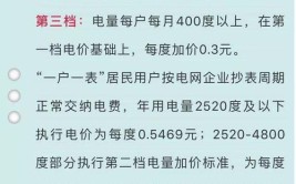 两个月没营业 电费咋超出一倍多？(电费公司两个月上半年线路)