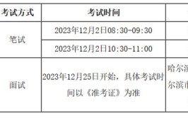 2024黑龙江音乐统考科目有哪些