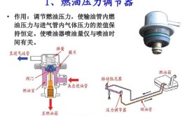 解析：油压调节器故障表现现象(油压调节器故障发动机真空)