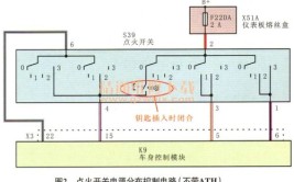 雪佛兰科鲁兹遥控器失效故障检修(故障接收器门锁遥控电路)