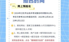 2024康复治疗技术专业选科要求