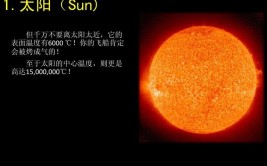 太阳是什么星