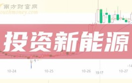 聚能成势 阔步新程(米尔汽车观音阁新能源线缆)