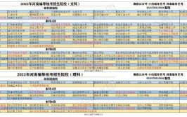 2024编导高三集训一般要多少钱