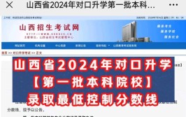 2024山西民办本科大学有哪些