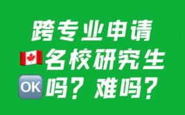 出国申研想跨专业怎么办