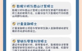 上海纽约大学2023年在北京各专业招生人数