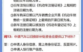 千万补贴持续至年底 2024洛阳“焕新出行”汽车以旧换新活动启动(补贴汽车以旧换新新车活动)