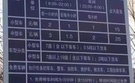 使用指南、收费标准、取还车网点都在这了(共享汽车用车车网收费标准)