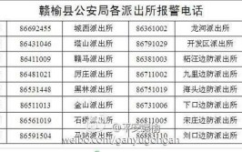 觉得有用的收藏！(地址来了人手公安局通讯录)