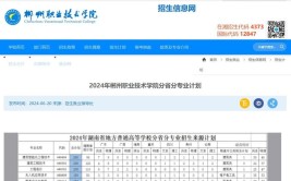 2024年郴州职业技术学院有哪些专业