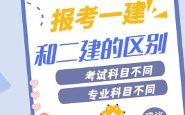 首次报考一建二建应该选择哪个专业更容易通过更吃香