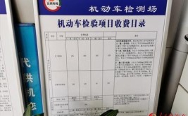 关于奇台县机动车检测机构恢复车辆检测工作相关事宜的温馨提示(机动车检测请您预约车辆)