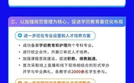 绿园区学历提升教育哪个正规？