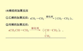 丙烯加聚反应的化学方程式