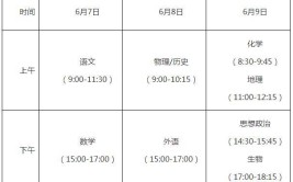 2021福建高考出分时间是什么时候?