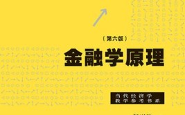 金融学是学什么的