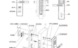 技术说丨宝骏510机械门锁使用指南(门锁机械使用指南技术装饰)