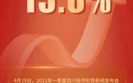 同比增长10%! 江津这家公司化解三大难题喜迎“开门红”(铜管产品同比增长生产产能)