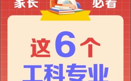 这6个工科专业更适合女生学高中家长提前收藏研究