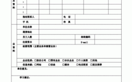 报考高级研修班要准备什么材料