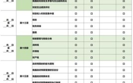 职上网24年中级经济师考试各科目时间安排有何注意事项