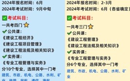 一建和二建报考专业一样可以同时注册使用吗