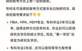 报考在职研究生对学历要哪些要求限制