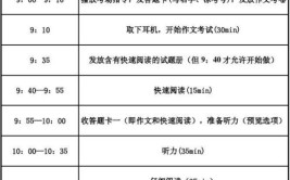 四级考试报到时间和考试时间