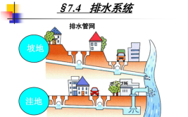 《最全给排水基础知识及识图》81页PPT 全部图文动画讲解 通俗易懂(给排水最全基础知识讲解图文)