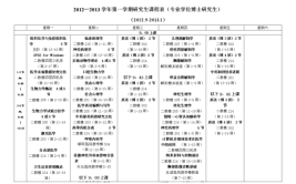 文物与博物馆在职研究生上课方式可以自己选择吗，时间一般是怎么安排的?