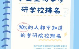 水生生物学考研科目有哪些