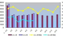 五月以来榕江县全社会用电量同比增长近两成(榕江用电量同比增长用电供电局)