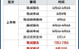 河南2023下半年教资面试报名时间