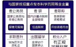 成考文凭考公务员限制条件是什么