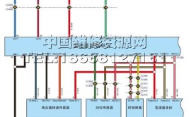 大运V7 公路运输1835 1995 风度D 风驰C系列维修手册电路图2019(维修公路运输制动大运手册)