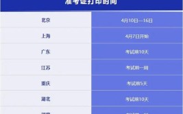 2023辽宁自考4月准考证什么时候打印